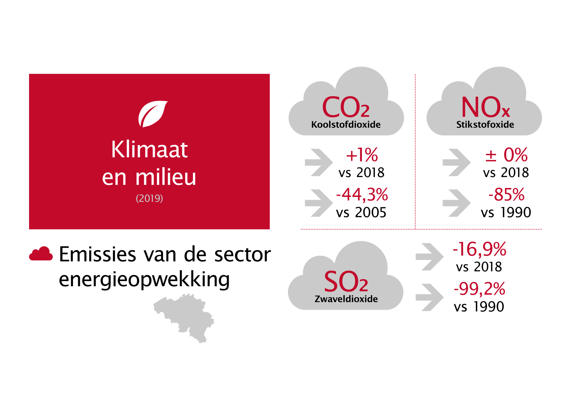 Febeg infographics 2020 NL4