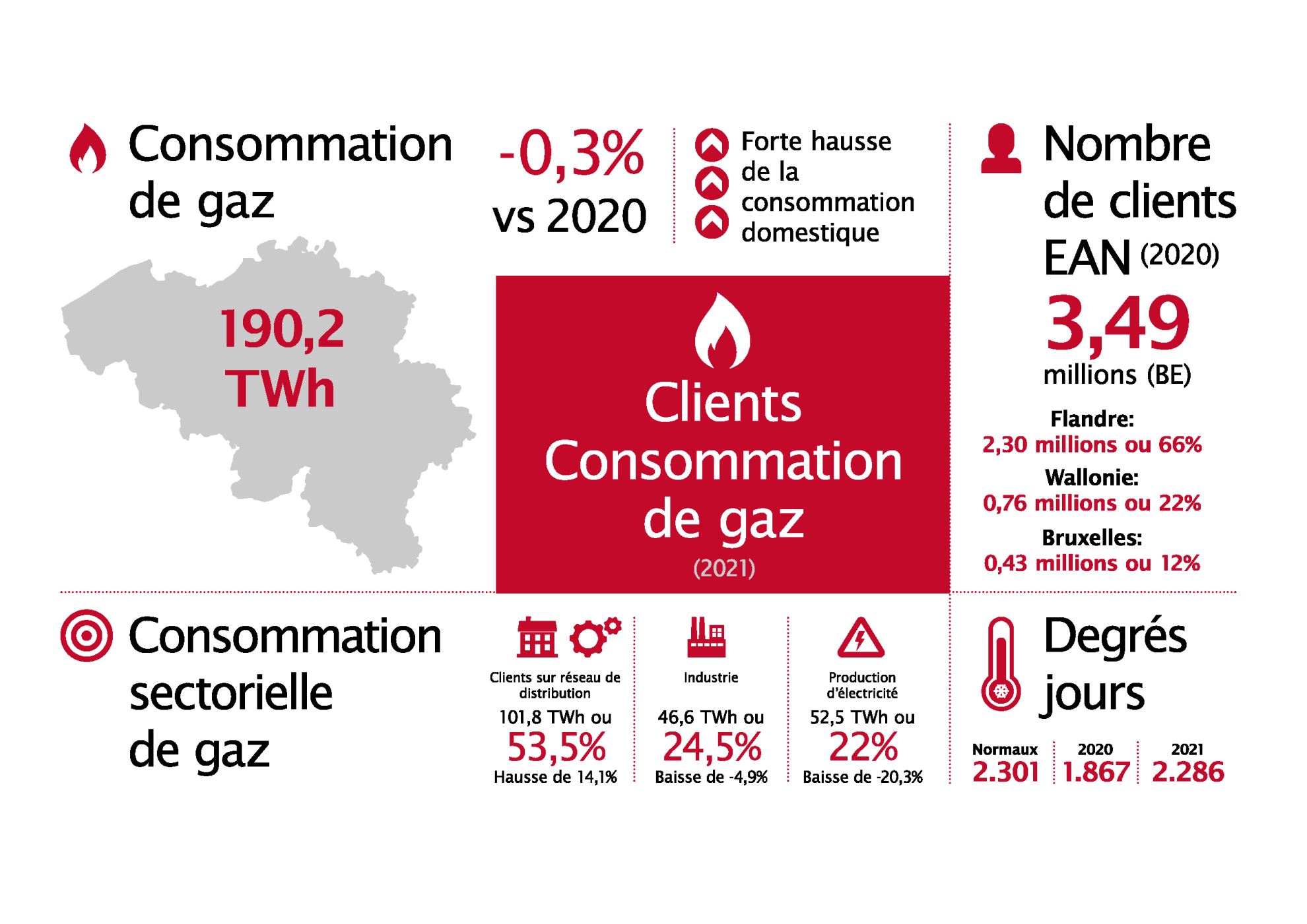 Febeg infographics 2021 FR8